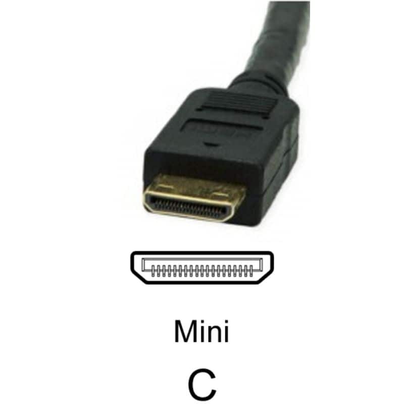 Connecteur HDMI Mini (Type C)